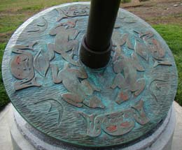 Top view figures on the monument