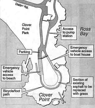 Clover Point limited car access plan - map